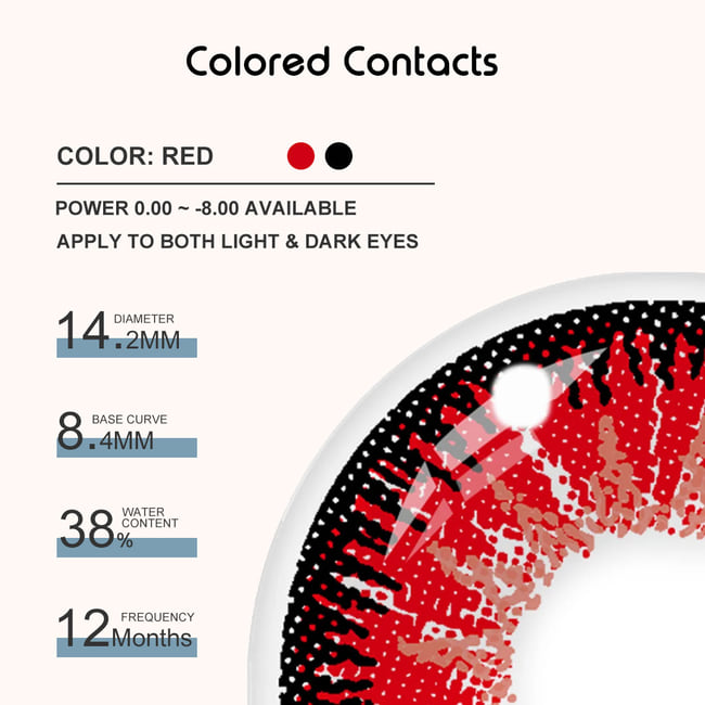 Honkai : Blade Cosplay Contacts