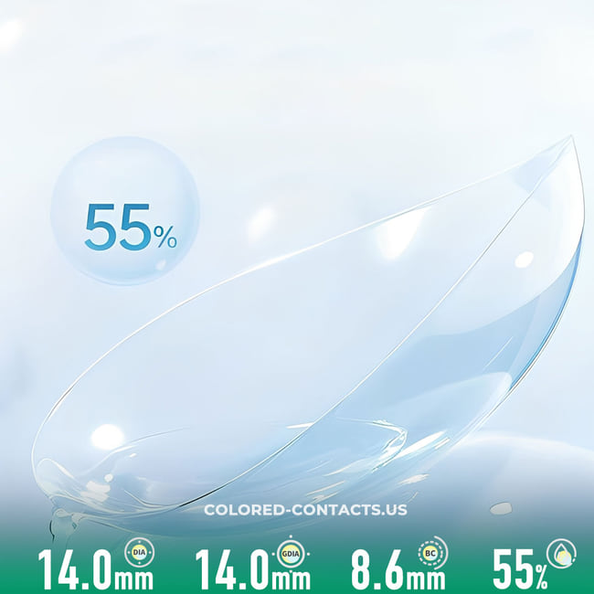 Clear Contacts: Premium 14.0mm Daily Disposable Transparent Lenses 10-30PCS - Clear Contacts 10 30 Pcs